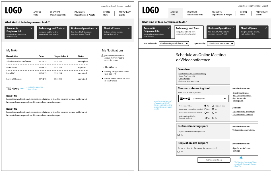 Wireframes